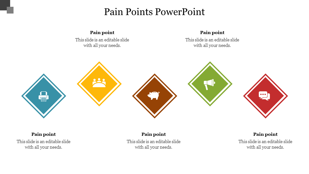 Pain Points PowerPoint